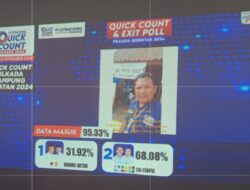 Usai di nyatakan Unggul via Surve Poltracking, Paslon Egi – Saiful menyapa pendukungnya