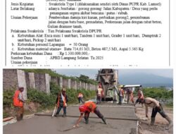 Perbaikan Ruas Jalan Lubuk Dalam Masuk 70%, Warga : Terima Kasih Pak Egi