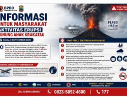 Aktivitas Anak Krakatau Meningkat, Pemkab Lampung Selatan Ingatkan Warga Gunakan Masker dan Tingkatkan Kewaspadaan