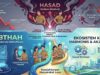 Langkah Praktis Mengubah Kecemburuan Kerja Menjadi Semangat Kolaborasi Demi Pelayanan Masyarakat yang Lebih Baik Screenshot_20261012_095729_WhatsApp
